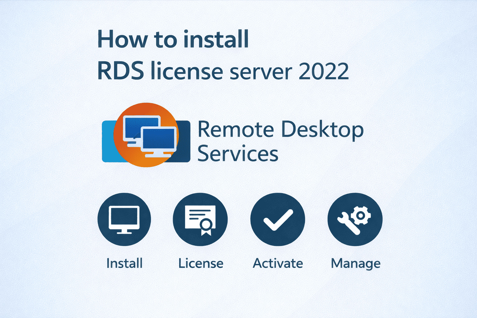 How to install RDS license server 2022